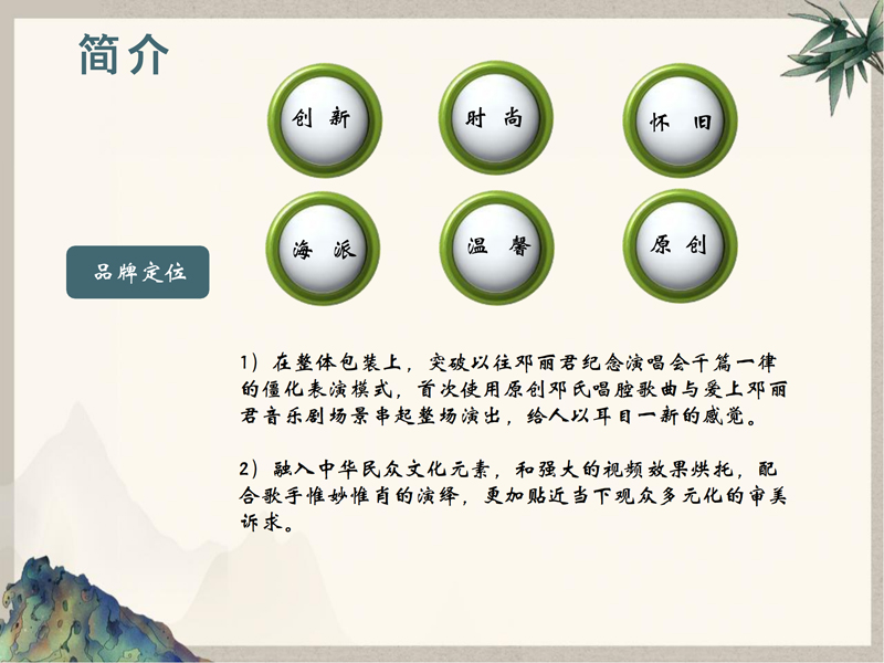 1_0924（2）-致敬邓丽君东南亚巡回演唱会策划案(1)_04.jpg
