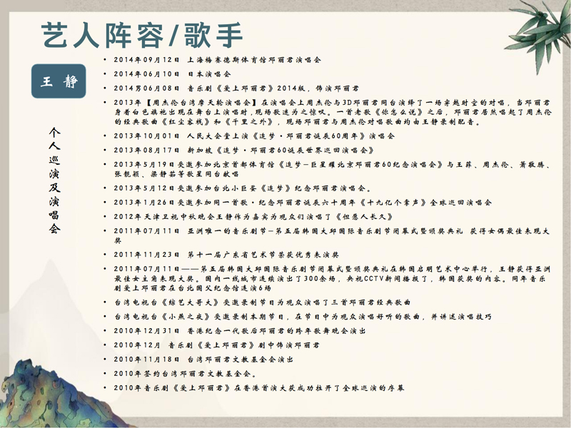 1_0924（2）-致敬邓丽君东南亚巡回演唱会策划案(1)_15.jpg