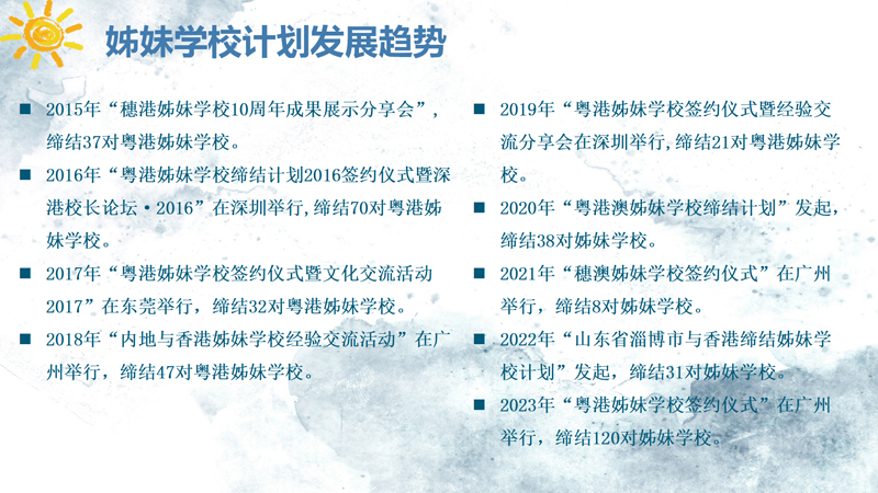 “两岸姊妹情，携手共前行”内地与港澳台姊妹学校活动计划_05.jpg