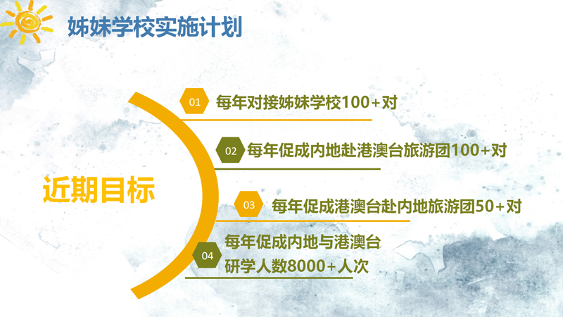 “两岸姊妹情，携手共前行”内地与港澳台姊妹学校活动计划_16.jpg